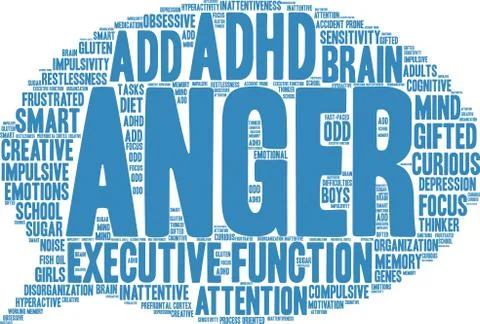 Anger Word Cloud Illustrazione stock