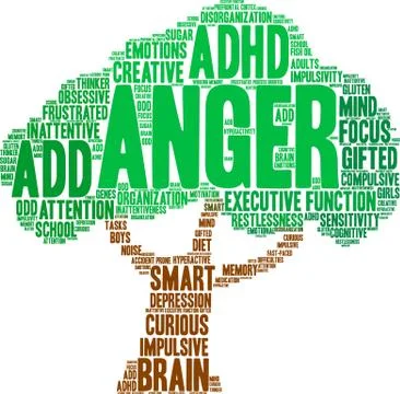 Anger Word Cloud Stock Illustration
