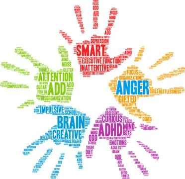 Anger Word Cloud Stock Illustration