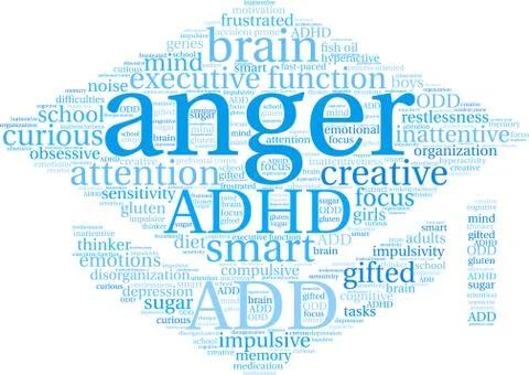 Anger Word Cloud Stock Illustration