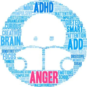 Anger Word Cloud Illustrazione stock