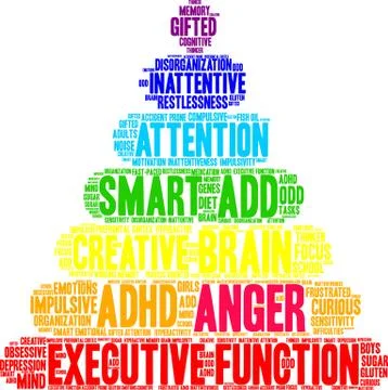 Anger Word Cloud Stock Illustration