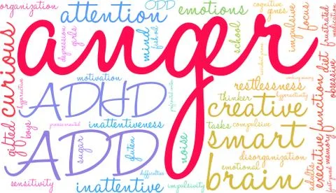 Anger Word Cloud Illustrazione stock