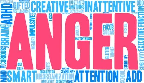 Anger Word Cloud 스톡 일러스트