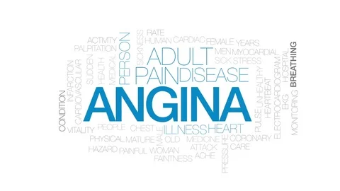 Angina animated word cloud, text design animation. Kinetic typography. Stock Footage