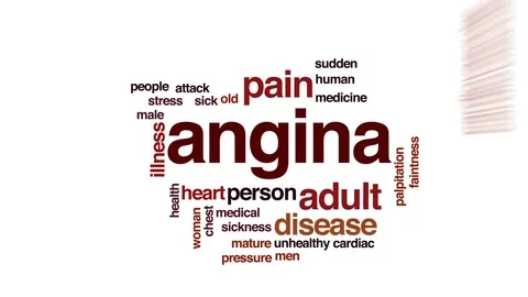 Angina animated word cloud, text design ... | Stock Video | Pond5
