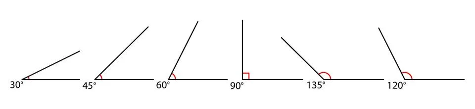 Angle collection. Illustrazione stock