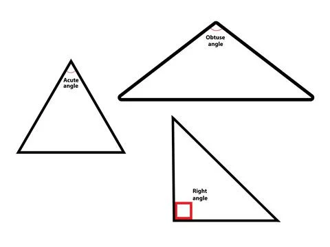 Angle triangle Illustrazione stock