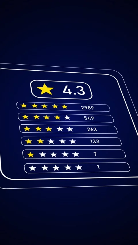Angled review interface presents grading stars, audience feedback, and ratings d Stock Footage 341021391