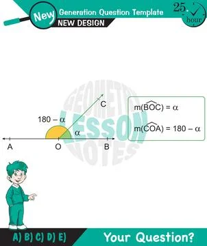 Angles in straight, angles in plane Stock Illustration