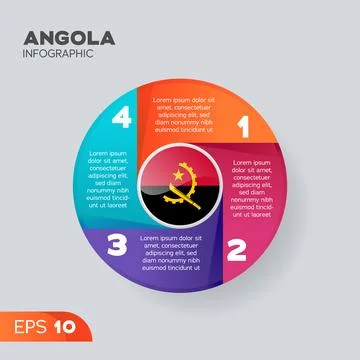 Angola Infographic Element Stock Illustration