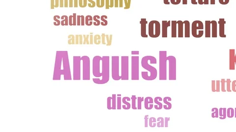 Anguish Word Cloud Animated Isolated On White Stock Footage 99620286