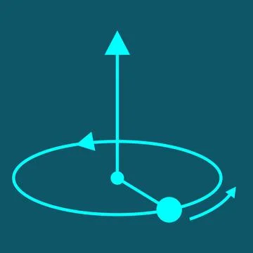 Angular Momentum - orbiting mass with axis vector, rotational physics icon Stock Illustration