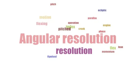 Angular Resolution Word Cloud Animated Isolated Stock Footage 103656235
