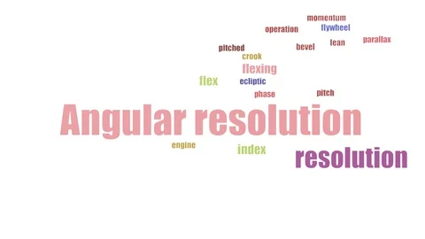 Angular Resolution Wordcloud Animated On White Background Stock Footage 107212582
