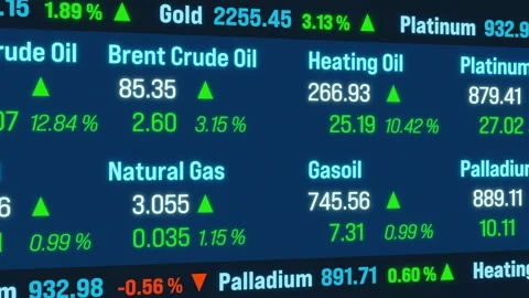 Anim commodity023s01 trading board commodities Stock Footage 277873441