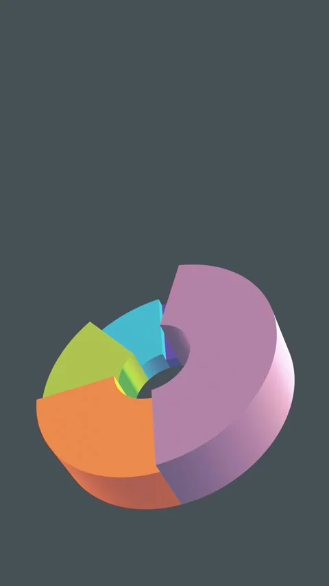 Animated 3D Donut Chart Loop: Dynamic da... | Stock Video | Pond5