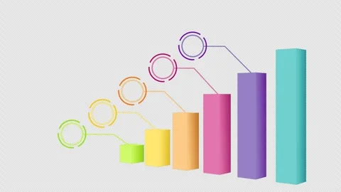 Animated 3d growth graph bars chart with callout labels title Stock Footage 293804515