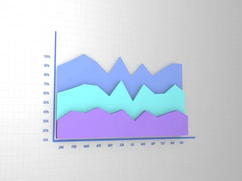 Animated 3D Layer Graph Stock Footage 72317834