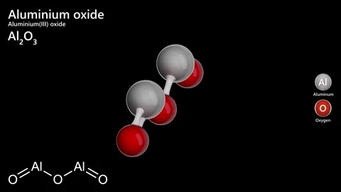 Animated 3D model of aluminum oxide Al2O3 Stock Footage 285039588