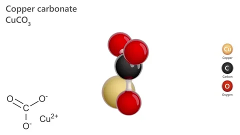 An animated 3D model of copper carbonate molecule CuCO3. Stock Footage 284523291