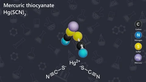 Animated 3d model of the mercury thiocyanate molecule C2N2S2Hg. Stock Footage 284439457