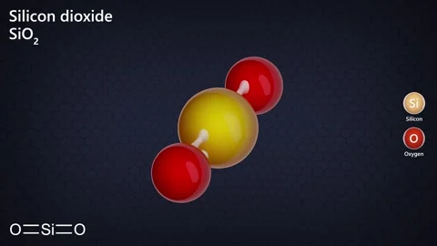 Animated 3D model of a Silicon dioxide molecule SiO2. Vídeo Stock 284721965