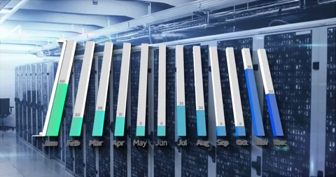 Animated 3D monthly bar chart starting with leftmost bars filling green, Stock Footage 333774272