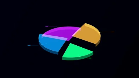 Animated 3D pie chart with rotating multicolored segments Stock Footage 346470313