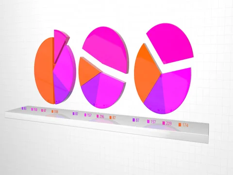 Animated 3D Pie Charts Stock Footage 71665952
