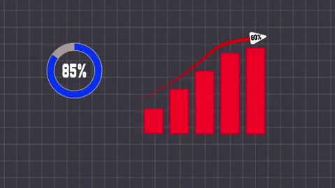 Animated 85% Pie Chart – Business Growth &amp; Data Visualization Stock Footage 310623327