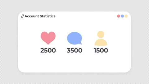 Animated Account Statistics with Likes Comments and Followers Видео 347218955