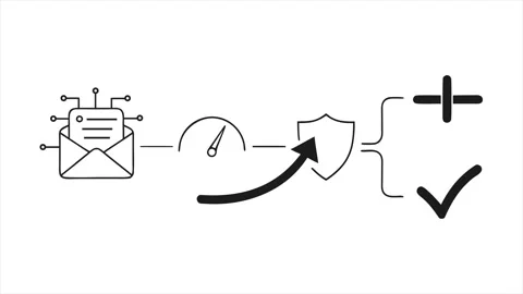 Animated AI Email Security Spam Filter Protection Shield Line Drawing Icon Vídeos de archivo 337241498