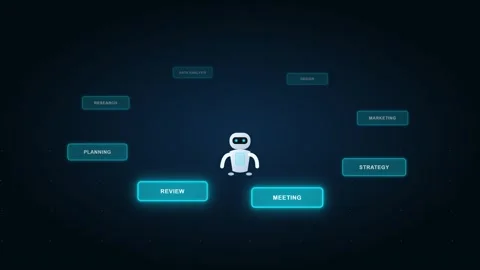 Animated AI robot with digital mind map nodes in 4K Stock Footage 346158522