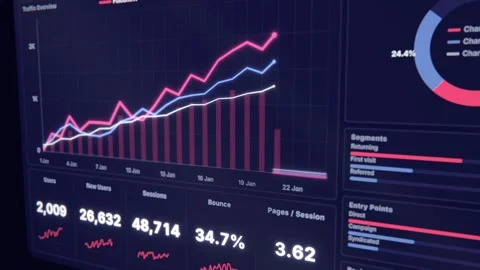 Animated analytics dashboard on tilted screen with shallow depth of field Stock Footage 346872010