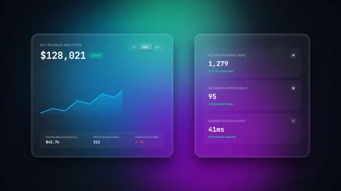 Animated Analytics Timeline Dashboard Stock Footage 345284127