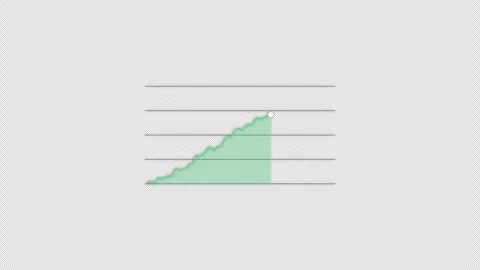 Animated Animated Line Graph up trend Overlay Alpha 4K Видео 339273589