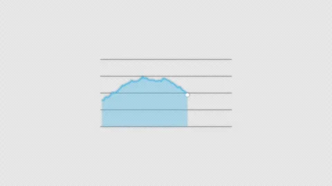Animated Animated Line Graph volatile trend Overlay Alpha 4K Vídeo Stock 339273592