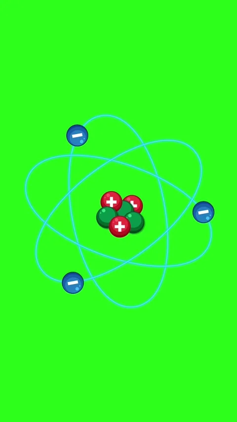 Animated Atom Model with Orbiting Electrons on Green Background Stock Footage 318440518
