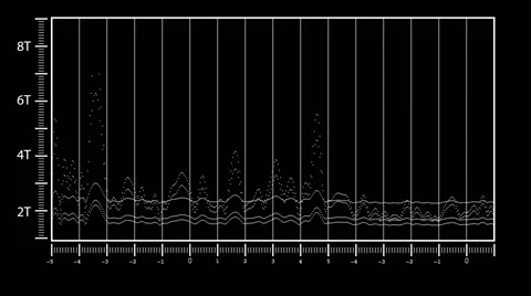 Animated background with audio elements Stock Footage 68956618