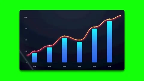 Animated bar chart and line graph growth analysis on green screen backgroun.. Stock Footage 337555923