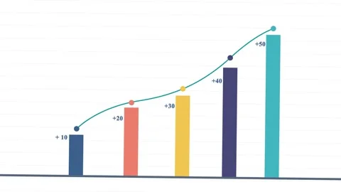 Animated Bar chart. Bar chart for growing business progress Stock Footage 278800944