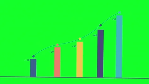 Animated Bar chart. Bar chart for growing business progress Stock Footage 278800945