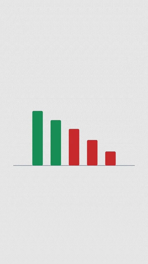 Animated Bar Chart Decline Signed Green Overlay Alpha 4K Vertical 9x16 Light Vídeos de archivo 339507853