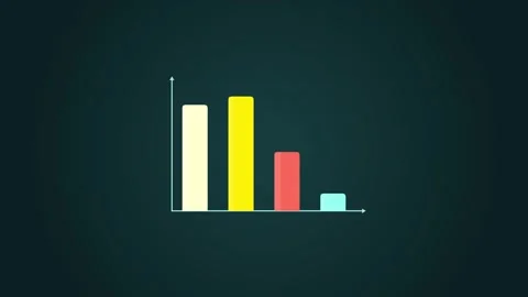 Animated bar chart declining to zero, financial loss and market crash conce.. 스톡 동영상 347540922