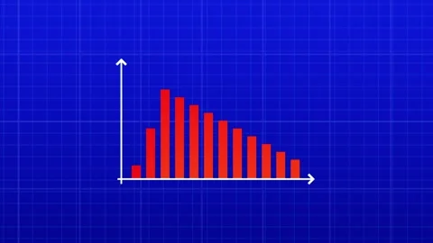 Animated bar chart going down, animated stock chart falling Stock Footage 297144133