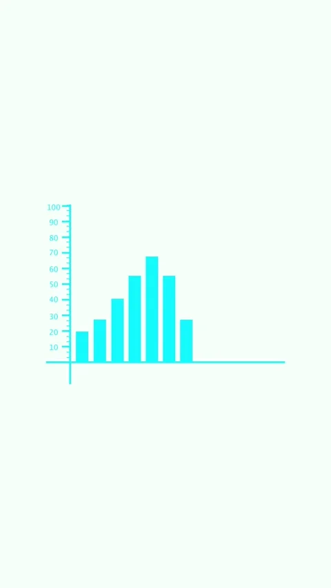 Animated bar chart graph growing with upward trend line showing financial g.. Stock Footage 338421641