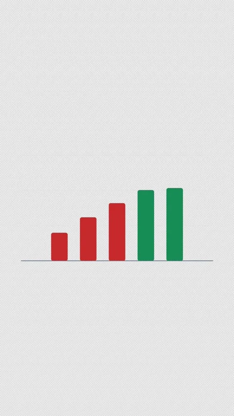 Animated Bar Chart Growth Signed Green Overlay Alpha 4K Vertical 9x16 Light Видео 339507855