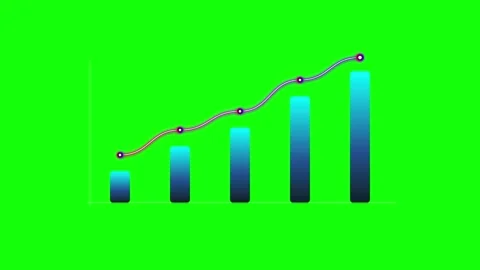 Animated bar chart with rising trend line on green screen for financial dat.. Stock Footage 337555922