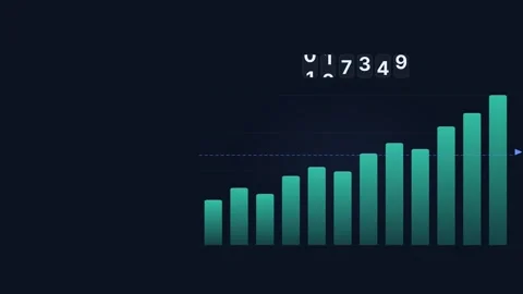 Animated bar chart with rolling odometer counter, quarterly business growth repo Video stock 346957237